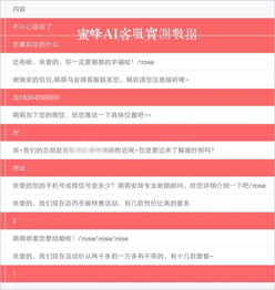 攝影行業(yè)迎來智能革新 首款人工智能客服系統(tǒng)完成內(nèi)測(cè)